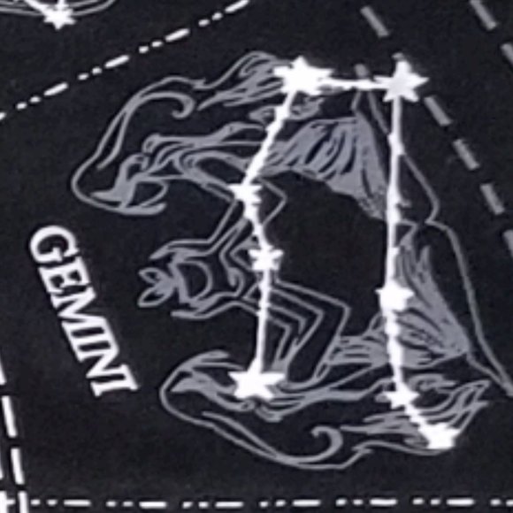 Astrology's Zodiac, Constellation Wall Décor Cloth, Tarot Divination Cards Cloth - Picture 11 of 16